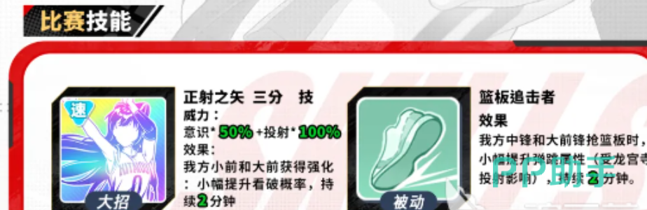 篮球少女飞跃巅峰看破机制与篮板绝技说明