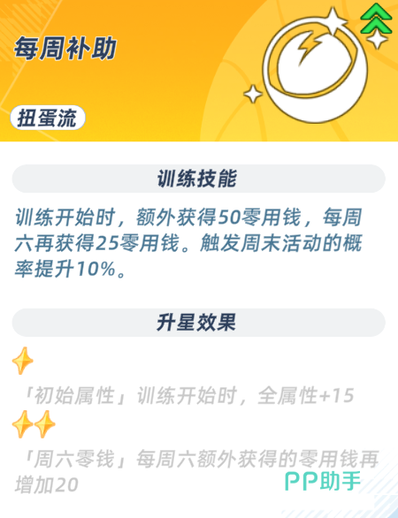 篮球少女飞跃巅峰阵容推荐配图四