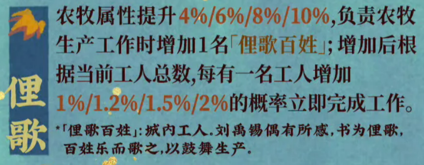 刘禹锡天赋俚歌效果介绍图