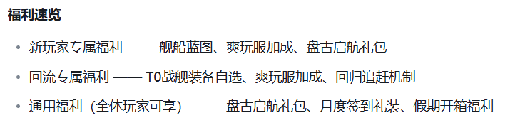 星际猎人新玩家舰船蓝图领取路线参考图