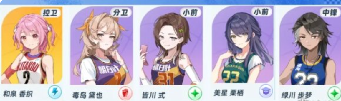 望月奇迹队平民替代阵容解析