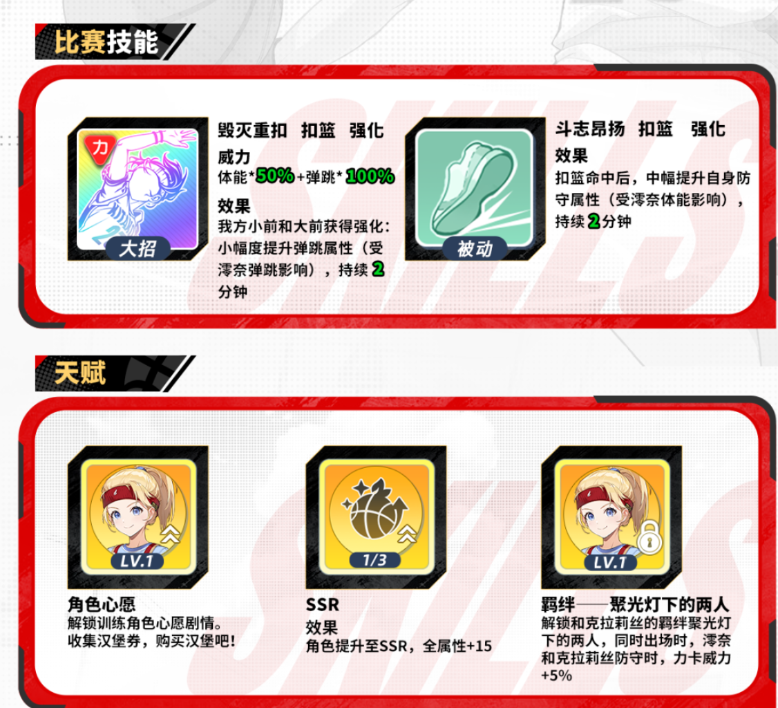 篮球少女飞跃巅峰投射型绝技解析图
