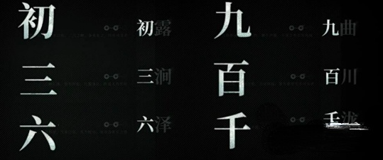 异人之下手游初露段位与三涧段位积分进阶示意