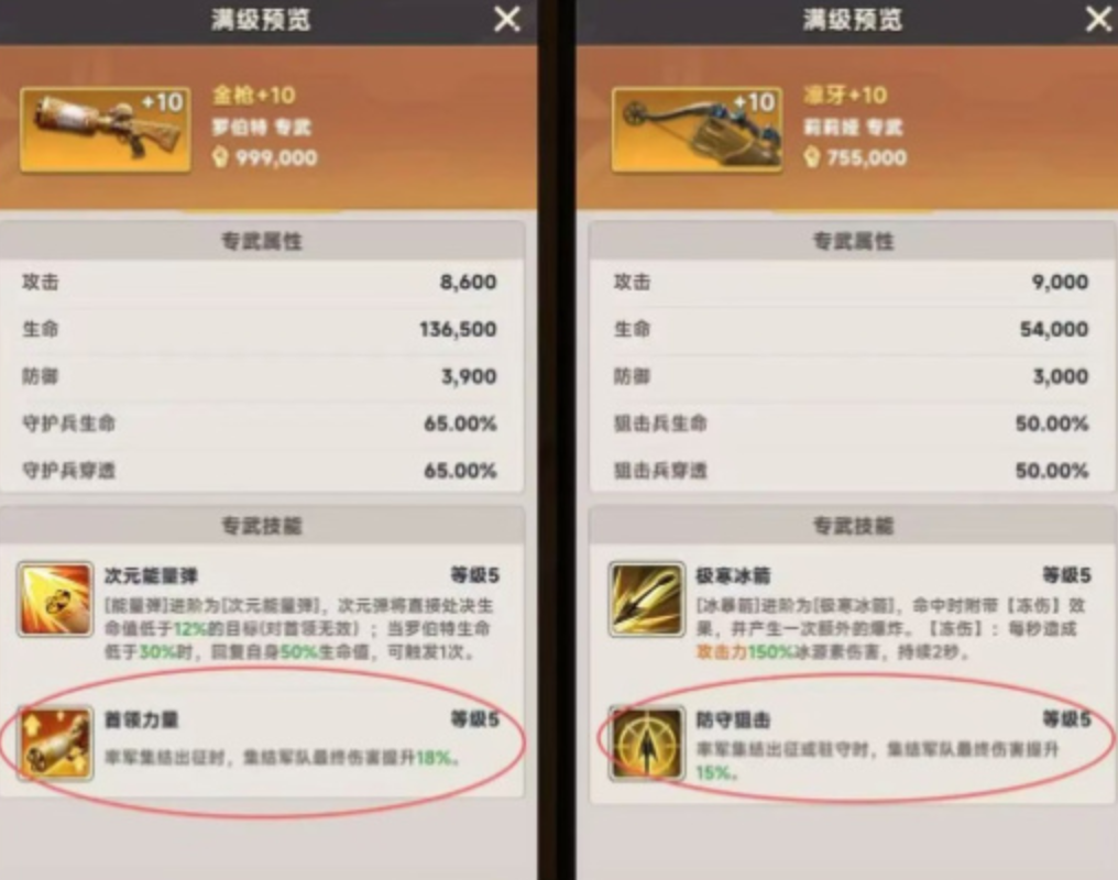 全息战场个人伤害奖励与军团总伤害奖励