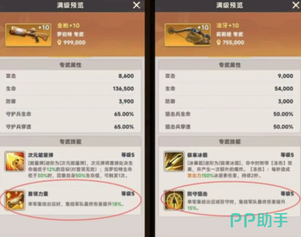 全息战场个人伤害奖励与军团总伤害奖励