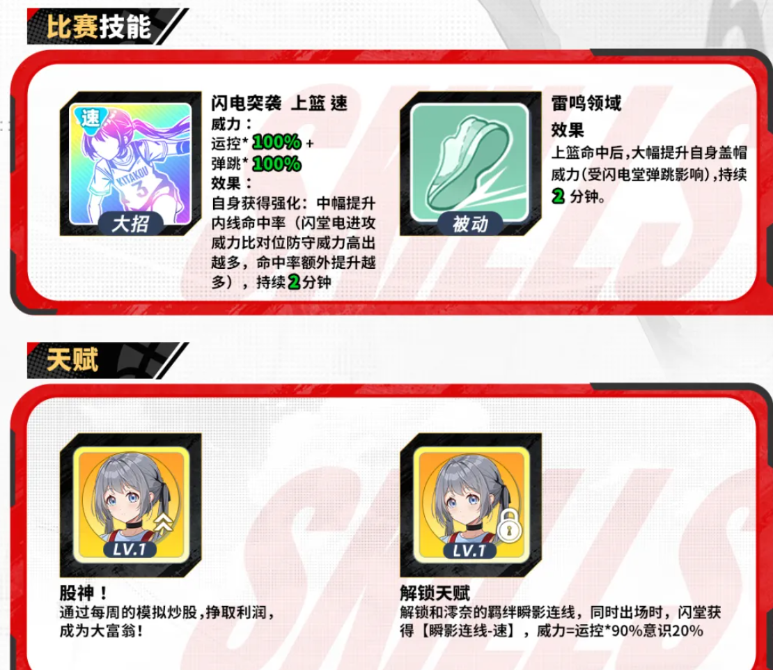 篮球少女飞跃巅峰闪堂电绝技与羁绊展示