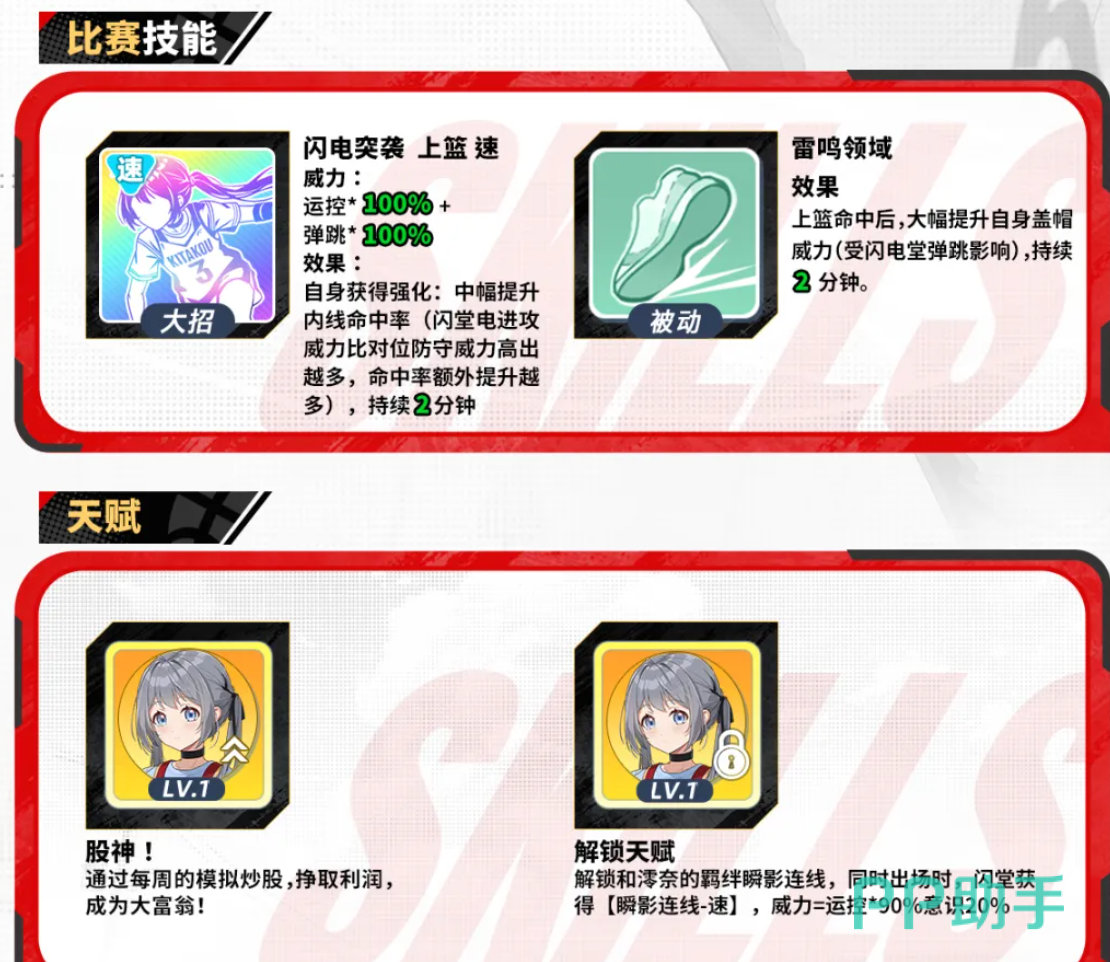 篮球少女飞跃巅峰闪堂电绝技与羁绊展示
