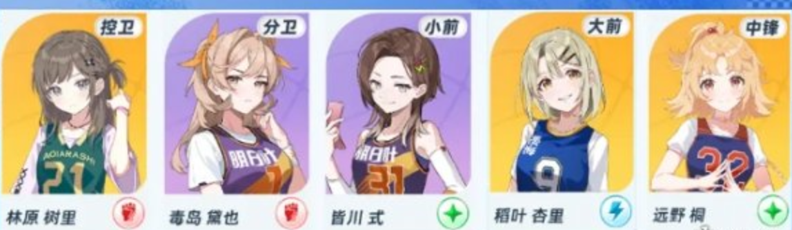 训练流双核养成路线说明