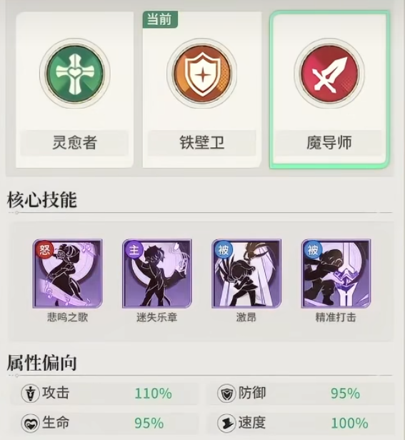 星途天城职业转职与装备规划图