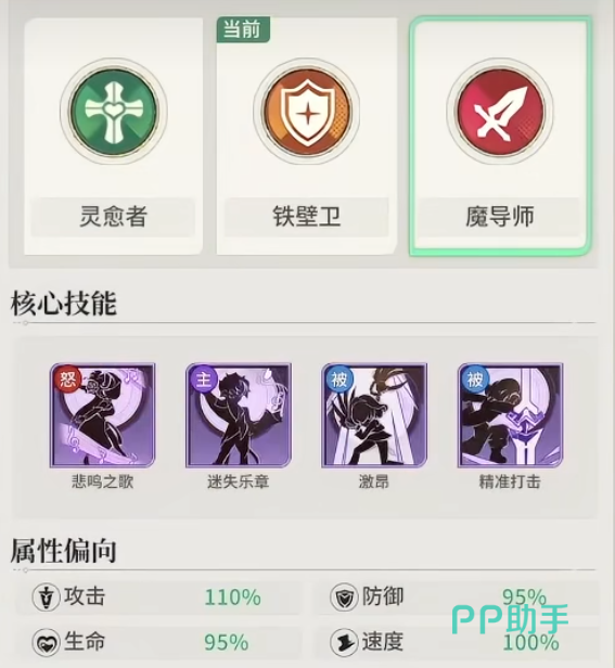 星途天城职业转职与装备规划图