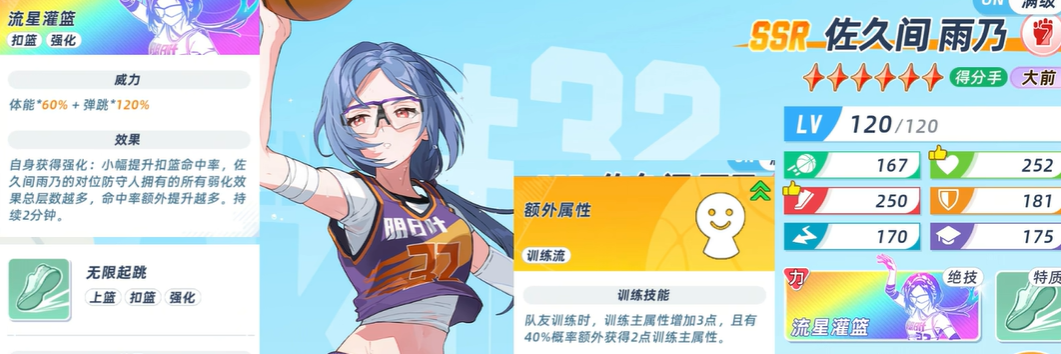 佐久间扣篮体系成长机制