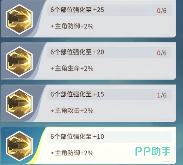 星途天城装备强化与武器升级建议图