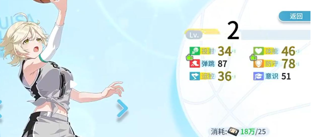 篮球少女飞跃巅峰控卫与侧翼角色原型图
