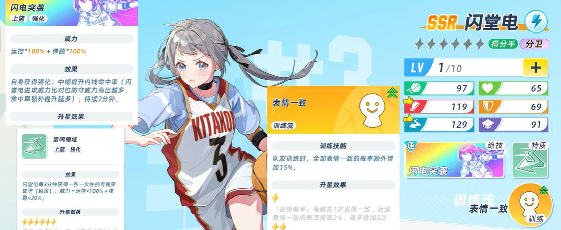 闪堂电训练成功率与进攻能力展示