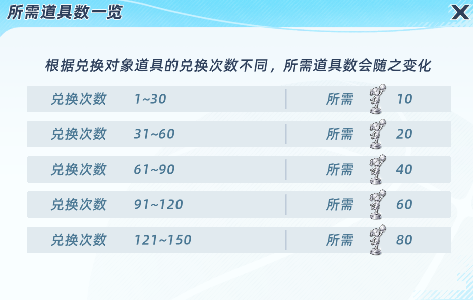 篮球少女飞跃巅峰纪念像获取图