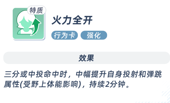 无限起跳 佐久间雨乃 上篮扣篮命中后提升弹跳
