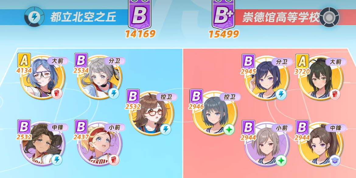 北空之丘女高与明日叶学园SP赛事前瞻