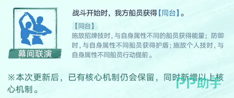 幕间联演属性联动机制图