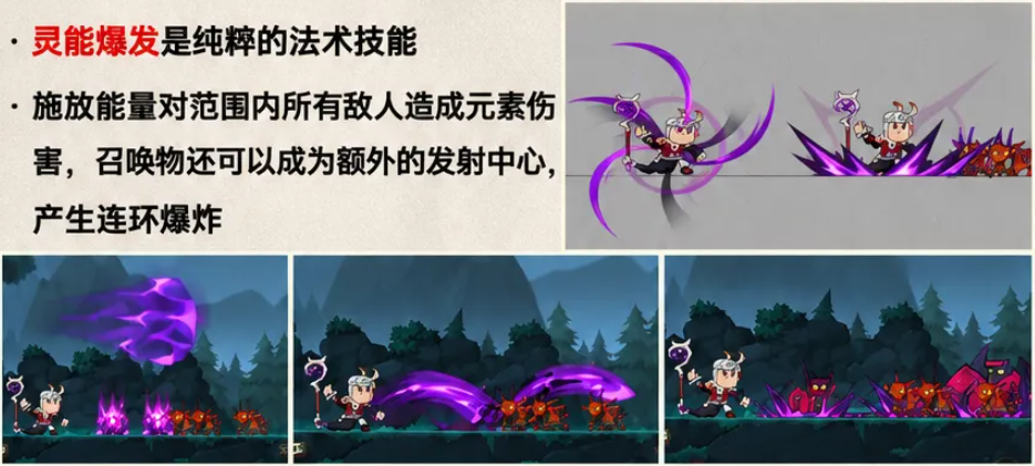 术士血沸与混伤流输出