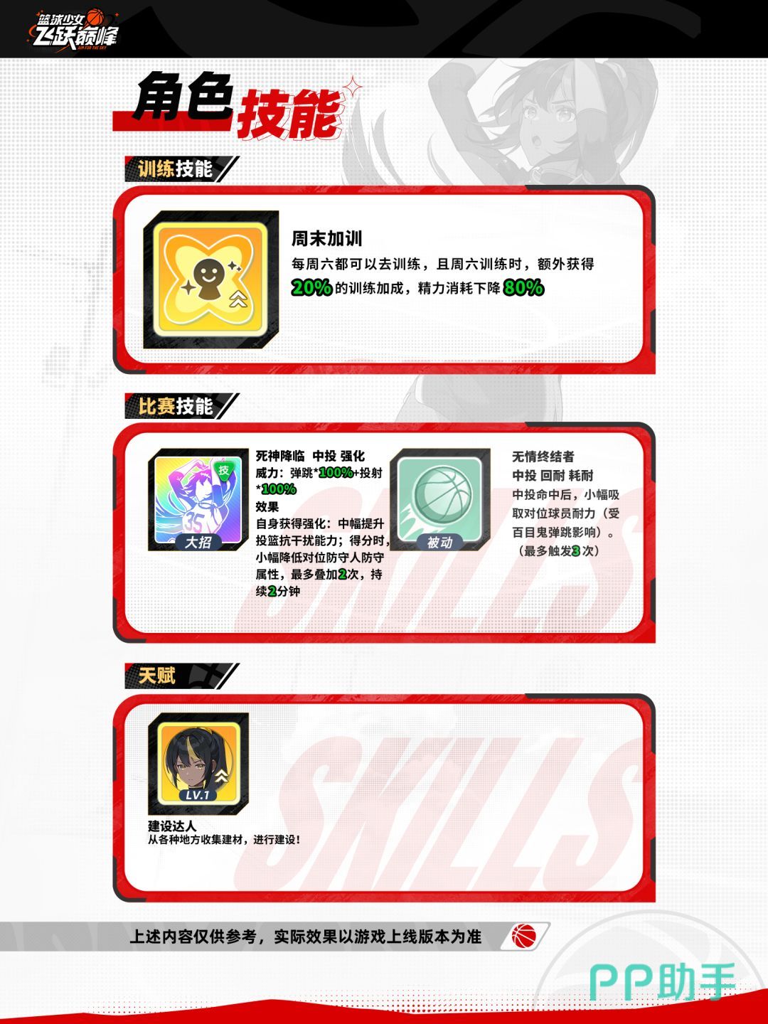 百目鬼训练与技能卡搭配