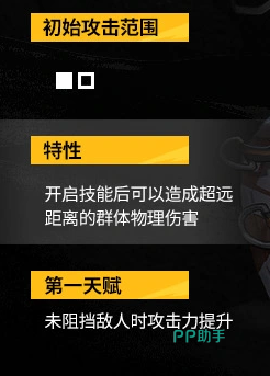 行铃特种调度者定位图