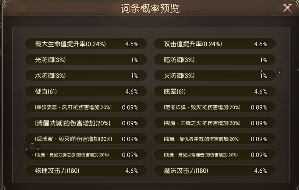 龙之谷启程职业定位与装备洗练词条取舍说明图