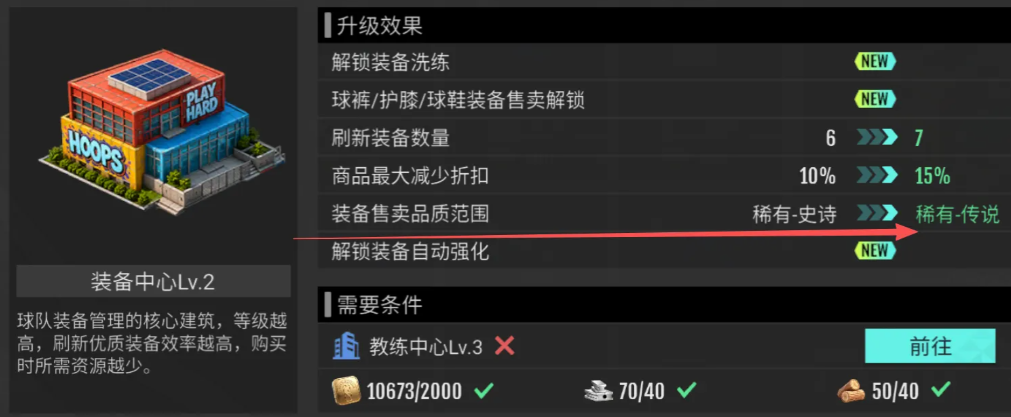 美职篮奇迹梦之队球员等级重置使用时机图