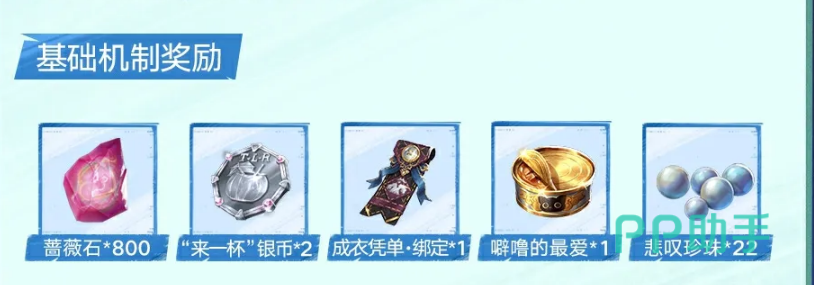 绝境剧场奖励与补发机制图