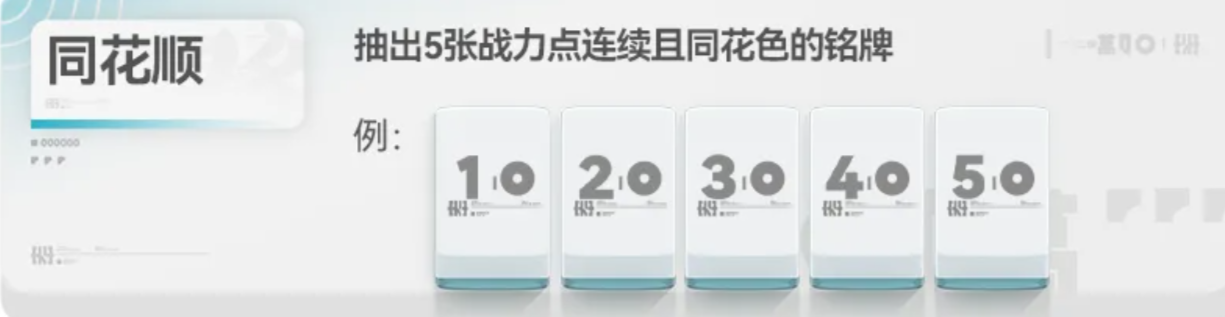 百趣演武两轮演算与奖励保留机制