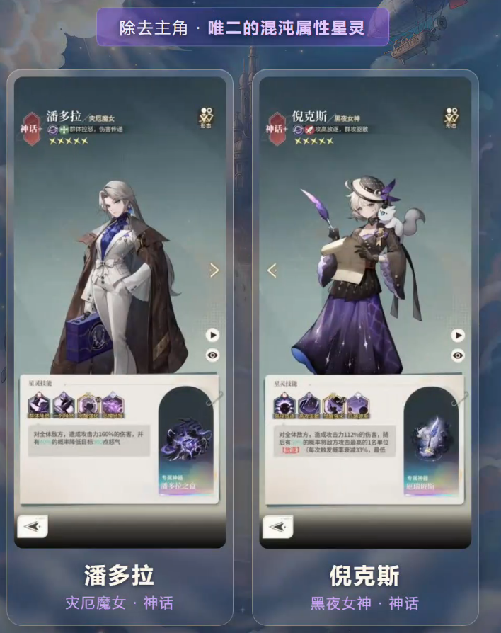 星途天城战斗怒气策略示意图
