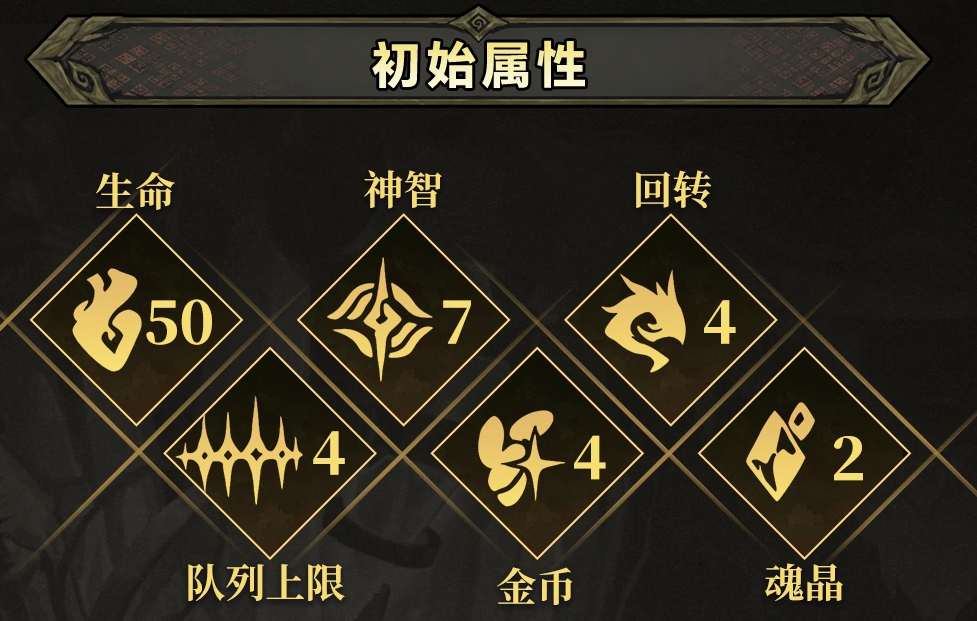 魂坠深境魔甲术士吟唱防护专精图