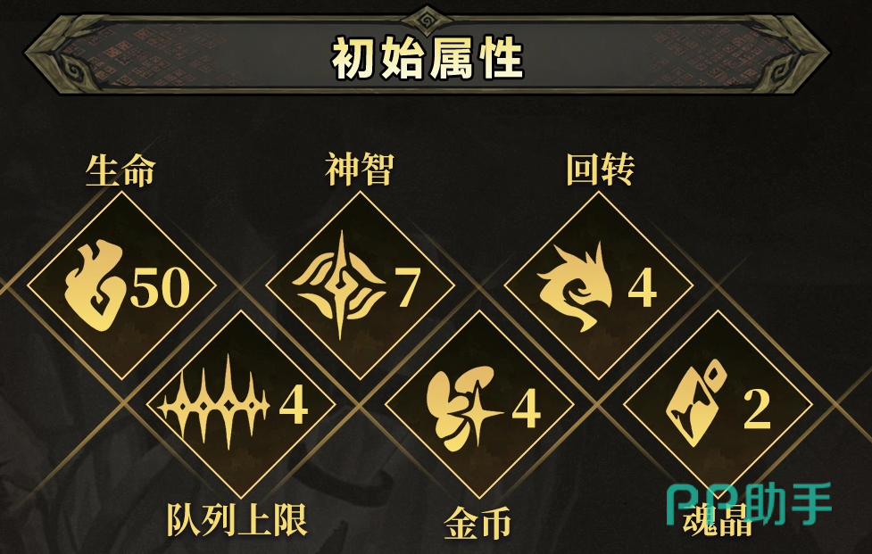 魂坠深境魔甲术士吟唱防护专精图