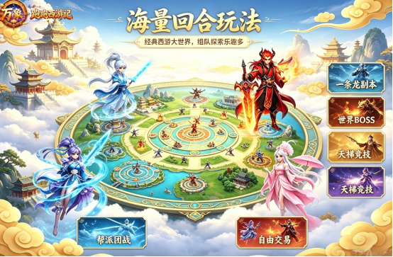 跑跑西游记角色等级与宠物养成参考图