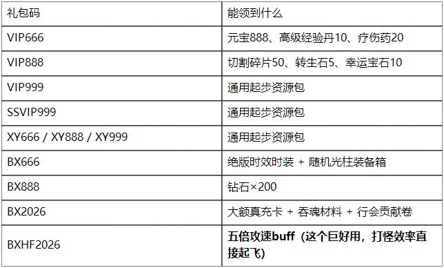 巴雄天下游戏特色展示