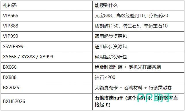 巴雄天下游戏特色展示