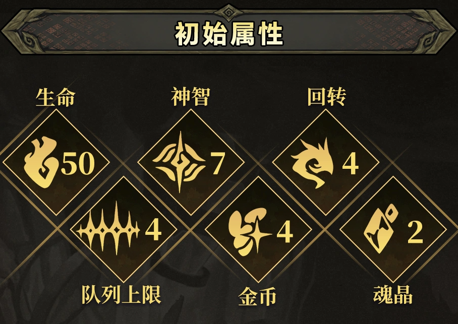 星语者初始属性与卡组展示