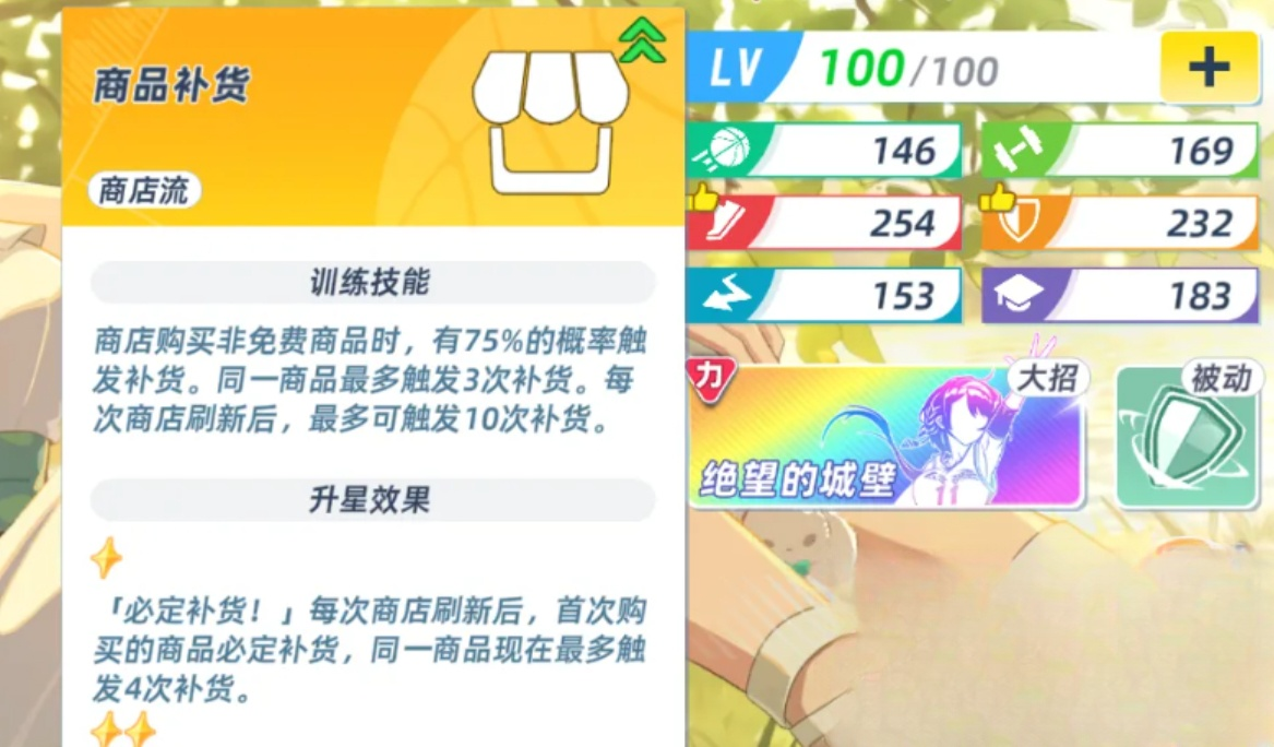 篮球少女飞跃巅峰商店赌狗流玩法攻略:刷商店技巧与阵容搭配解析