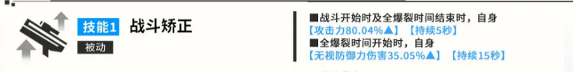 战斗矫正被动说明图