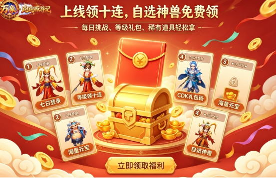 跑跑西游记组队挑战与放置成长示意图