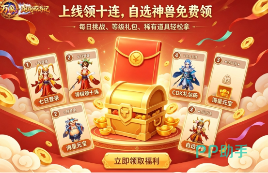 跑跑西游记组队挑战与放置成长示意图