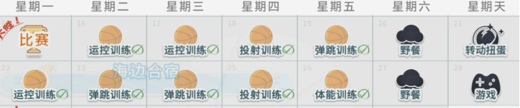篮球少女飞跃巅峰笑脸表情加成数值示意