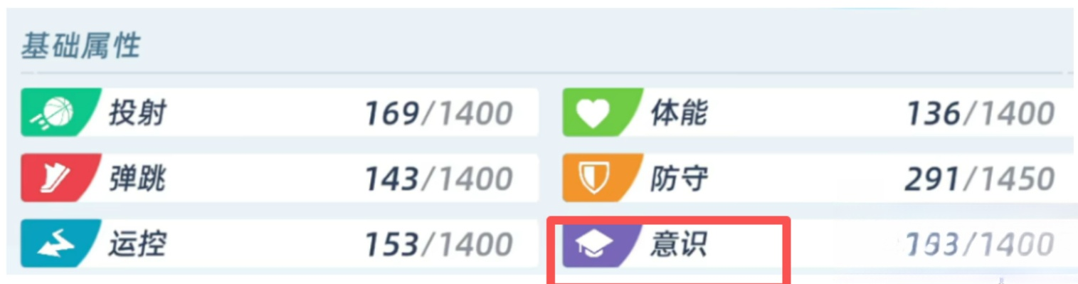 篮球少女飞跃巅峰看破机制示意图