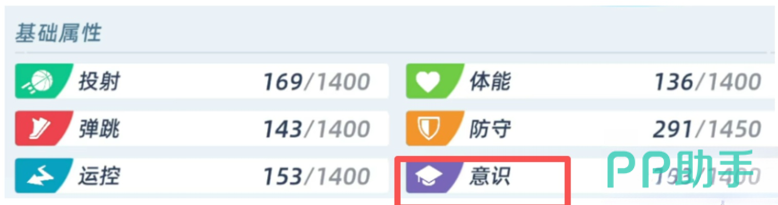 篮球少女飞跃巅峰力竭机制养成与轮换建议