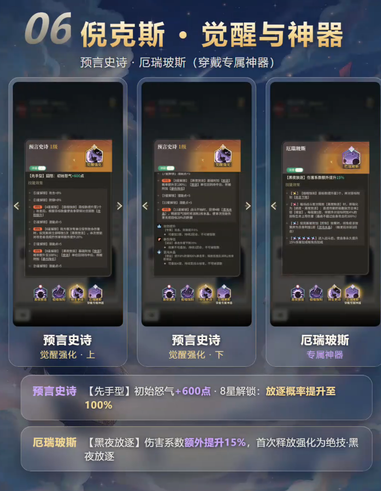 倪克斯预言史诗与厄瑞玻斯觉醒神器效果
