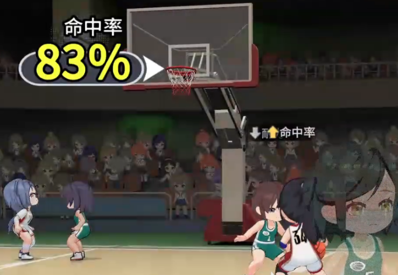 篮球少女飞跃巅峰实战技能配置图