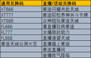 九游平台福利活动界面截图