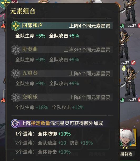 星途天城全角色列表