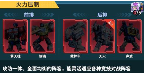 霸天虎领袖威震天火力压制画面