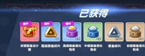 饼干人联盟道具合成与养成素材分类