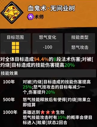 艾尔UR角色PVP破甲与血流状态介绍图